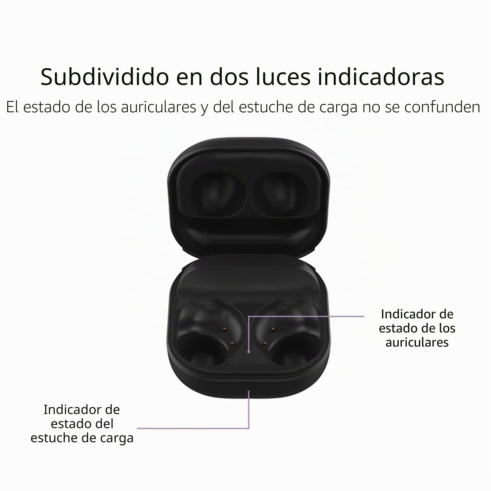 Estuche de Carga para Galaxy Buds 2, 700 MAh Estuche de Cargador Inalámbrico Reemplazo de la Estación de Acoplamiento para Samsung Galaxy Buds 2