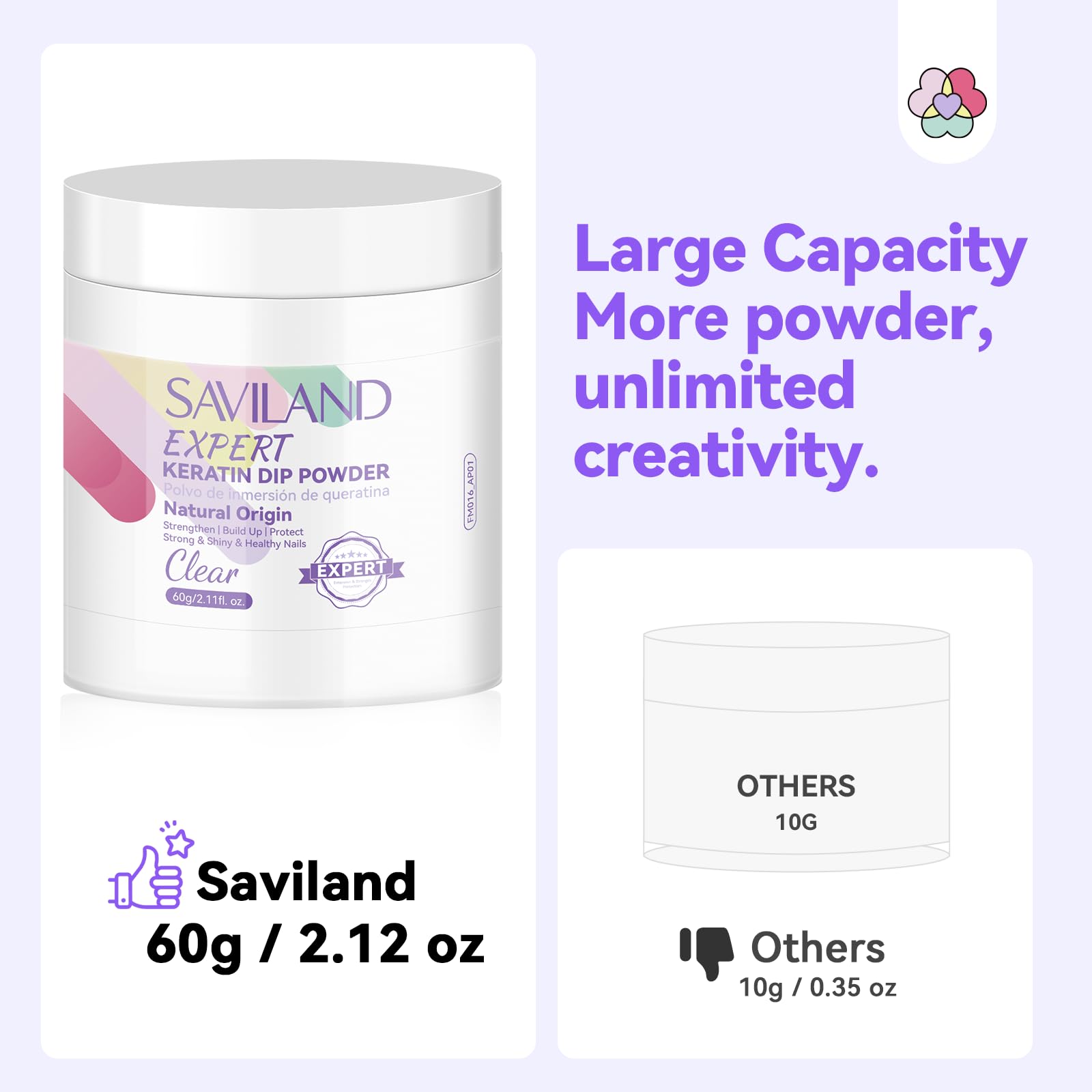 SAVILAND Kompletny zestaw pudru do dipów: 60 g przezroczysty proszek do zanurzania z lakierem bazowym, top coat, aktywator wzbogacony olejem rycynowym, witaminą E i witaminą, płyn do pędzli