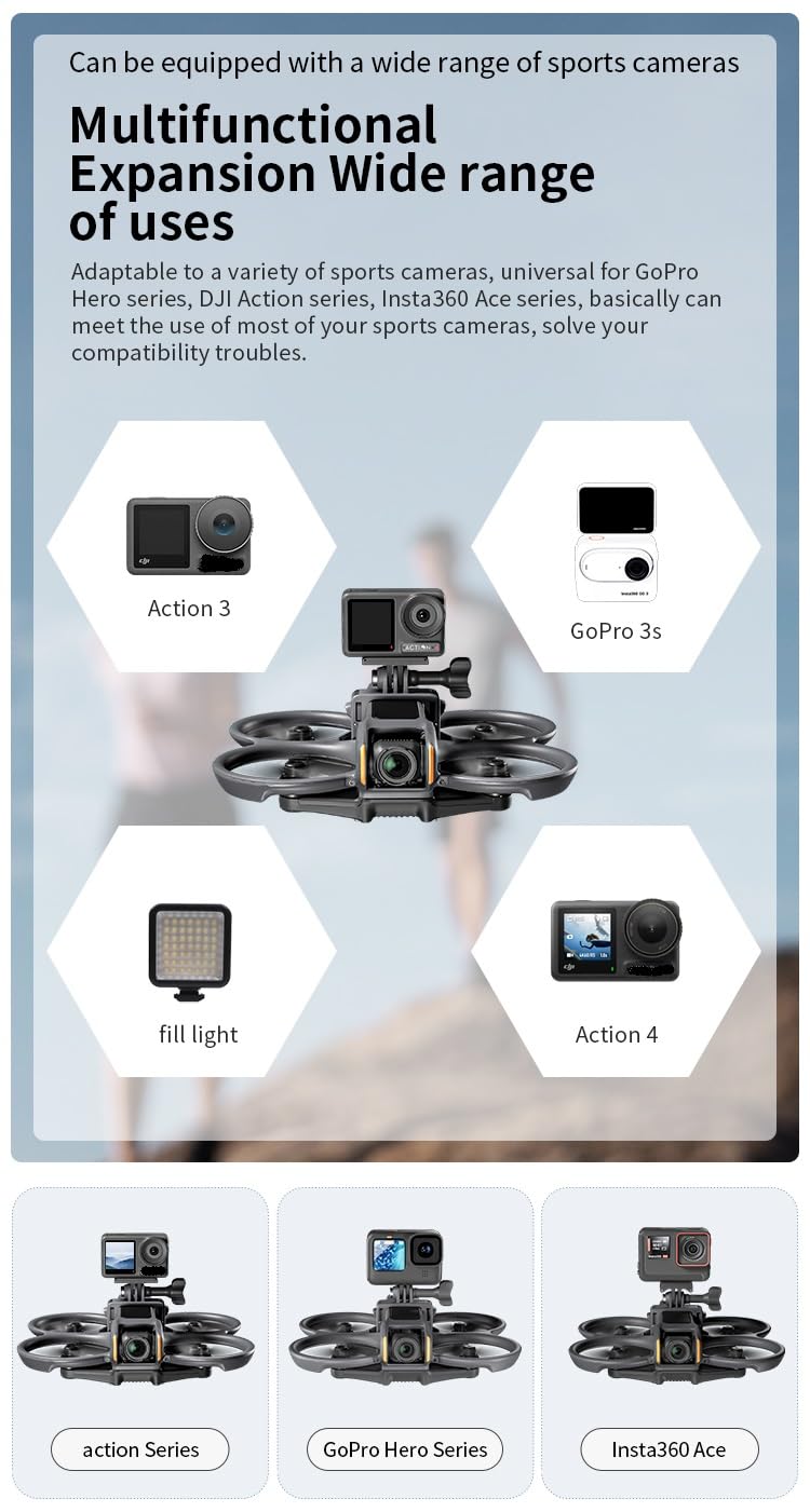 Supporto Stampa 3D TPU Per DJI Action 2 / GoPro - Montaggio Drone FPV Whoop
