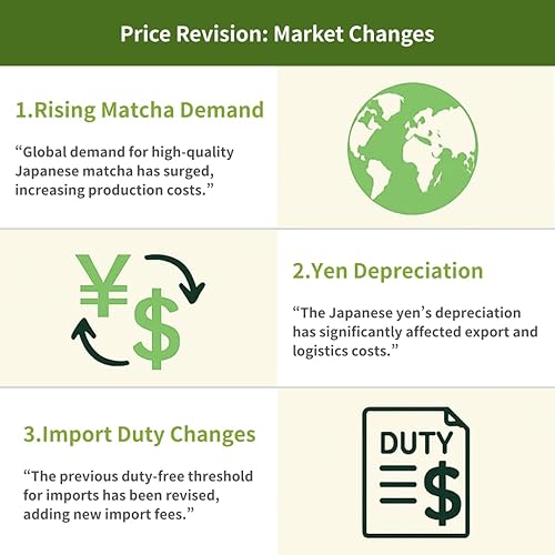 Miniatura 8 de SALBEL Polvo de matcha – Grado Ceremonial Orgánico Japonés, 0.07 oz × 30 paquetes individuales (2.11 oz)