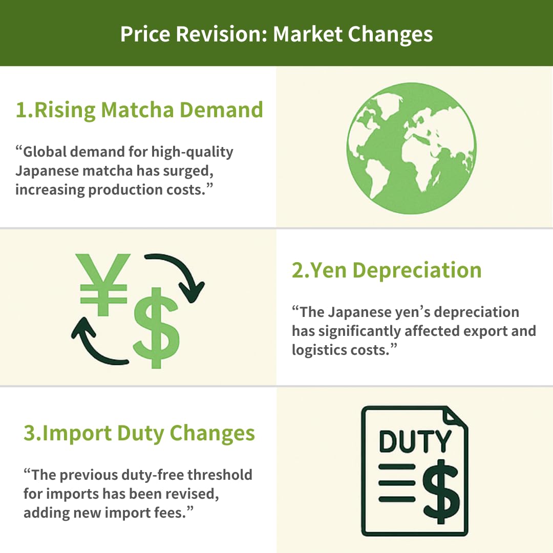 SALBEL Matcha Packets 30 Organic Ceremonial Grade Japanese Matcha Powder 2g Each 2 1 oz Total To Go — view 8