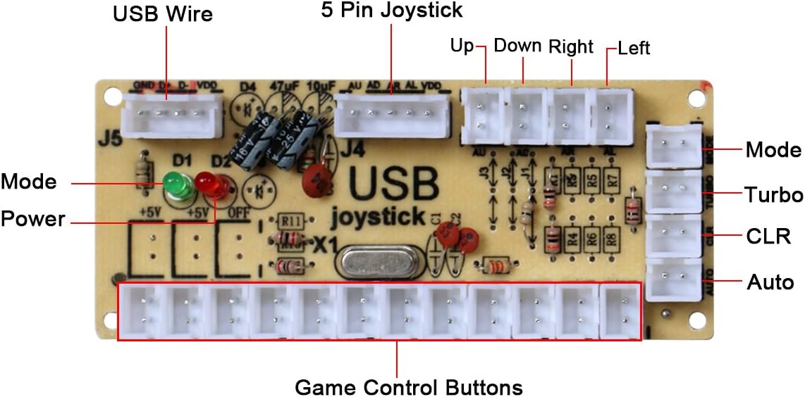 Gamelec 2-Player Arcade Buttons and Joystick DIY Controller Kit for Windows and Raspberry Pi,x 5 Pin Joysticks,Red and Blue Each with 10 Buttons image 5