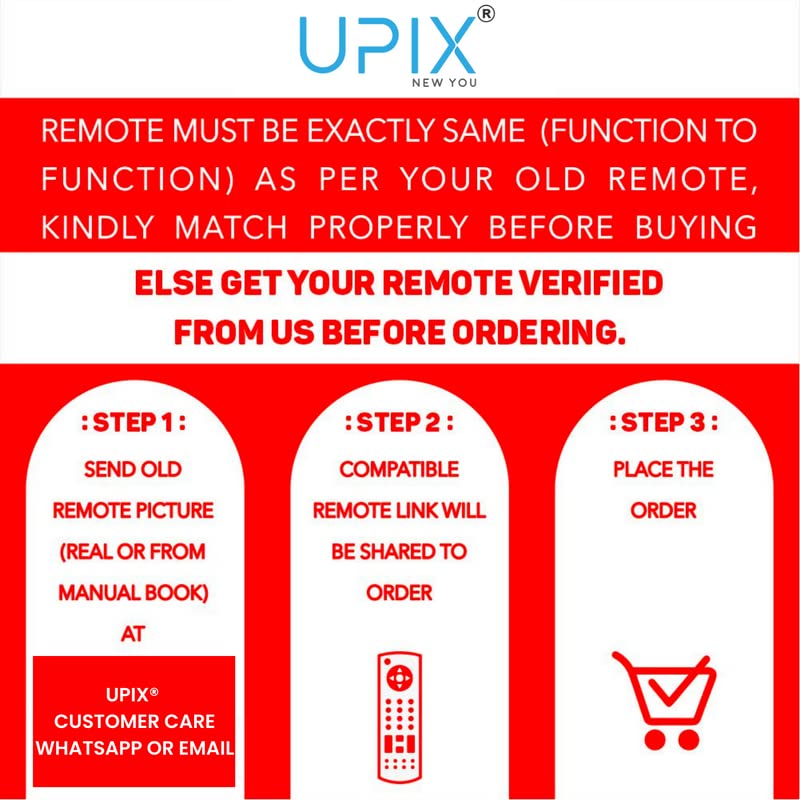 Image of Upix AC Remote No. 152 (No Backlight), Compatible /Replacement for Electrolux AC Remote Control (Exactly Same Remote Will Only Work)