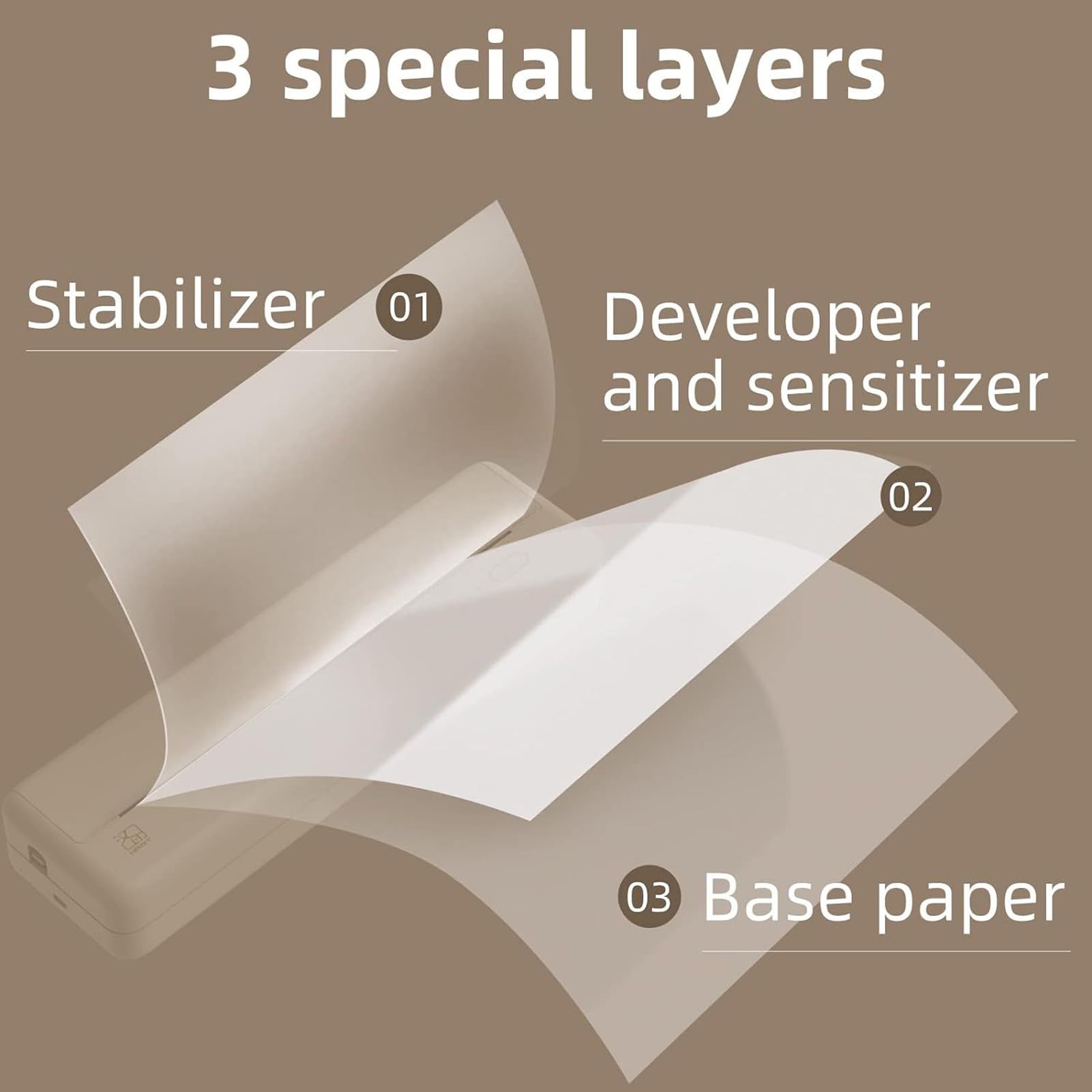 Jeffergarden Impresora Térmica Portátil, Inalámbrica y sin Tinta, 200 dpi, Compatible con Papel A4, A5, Carta y Legal; con Batería de 2600 MAh Compatibilidad con iOS ; Ideal para el