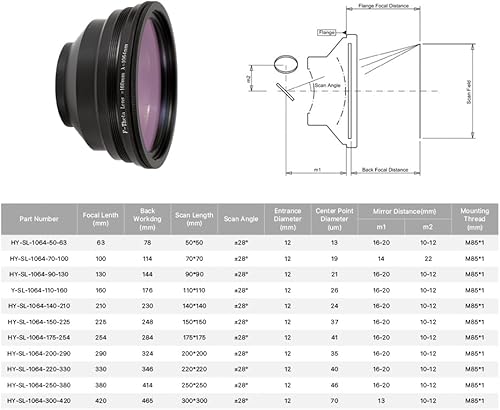Miniatura 9 de Cloudray Lente de escaneo de lente láser de fibra F-Theta Lente de escaneo 4.331x4.331 in FL160mm M85 F Theta Lente láser de fibra para escaneo de