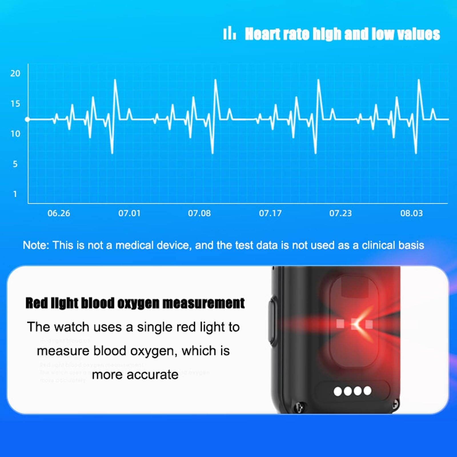 Reloj Inteligente Para Personas Mayores Para Prevenir Caídas, Con Alarma De Caídas + Botón De Llamada De Emergencia SOS, Videollamadas, Pulsera De Seguimiento GPS Para Personas Mayores Black