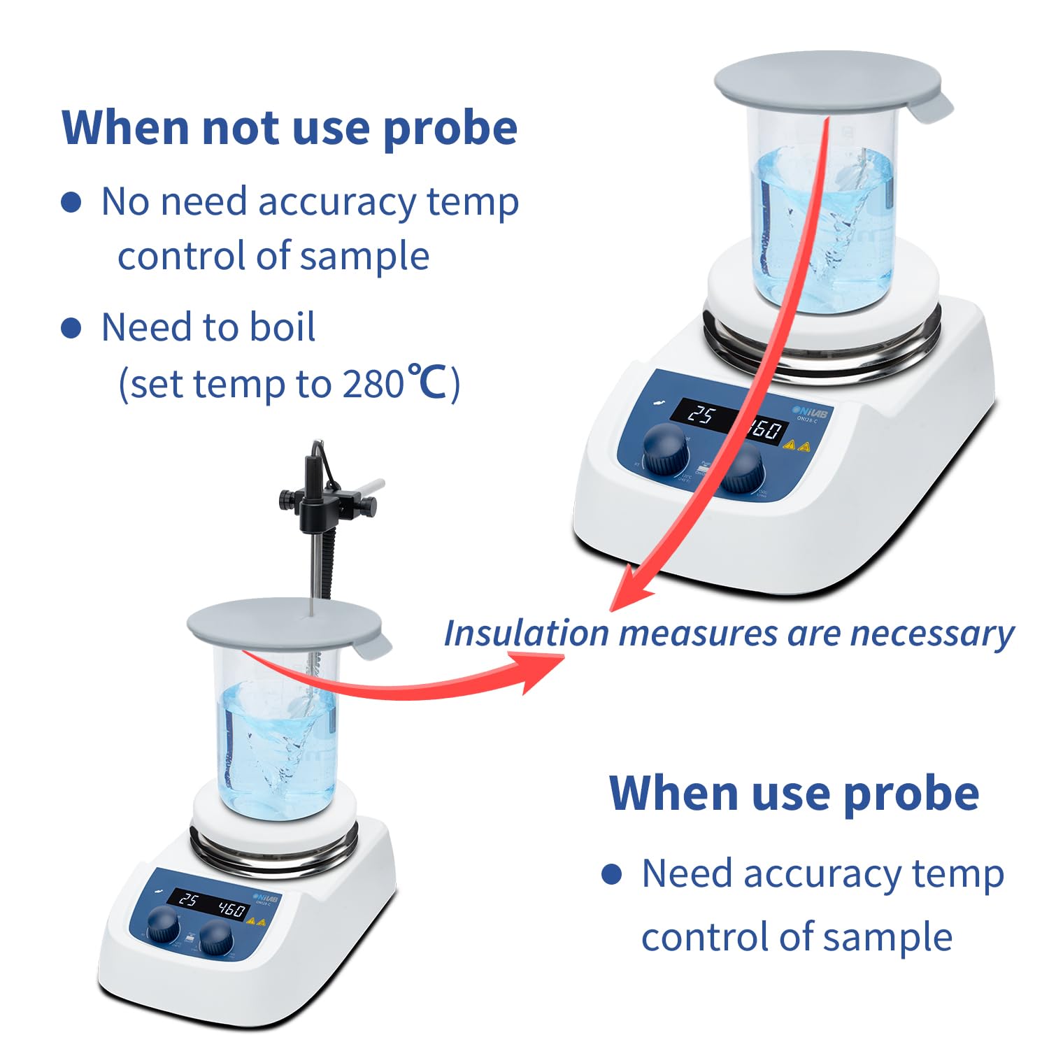 ONiLAB 280℃ 5 inch LED Digital Hotplate Magnetic Stirrer with Ceramic Coated Stainless Steel Work Plate, 200-1500rpm, 110V, Temp Probe Sensor and 9PCS Stirring Bars Included…