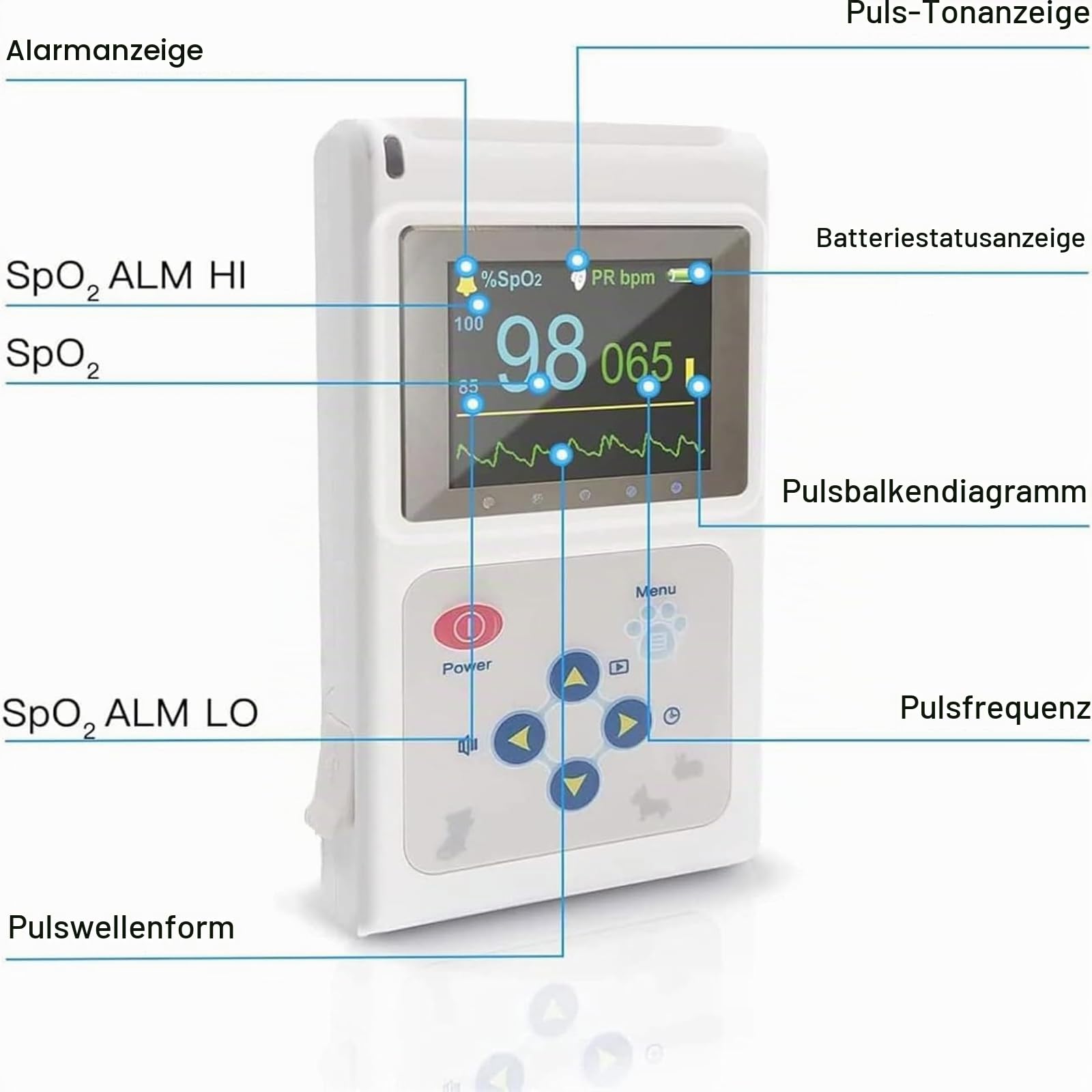 Tragbares Veterinär-Blutdruckmessgerät, Veterinär-Pulsoximeter, 1,8-Zoll-LCD-Display, Mit Wiedergabe-, Echtzeit-Übertragungs- Und Speicherfunktion, Pulsfrequenzmessgerät Für Katzen/Hunde, Für Zuhause