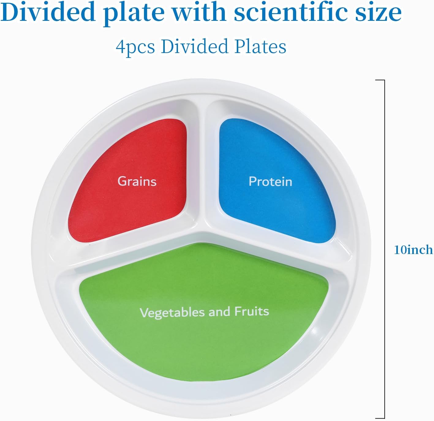 10" 4-Piece Melamine Divided Plates Set‌ – Portion Control & Bariatric-Friendly | 3-Compartment Design for Balanced Meals Colorful Dinner Plates for Balanced Meal