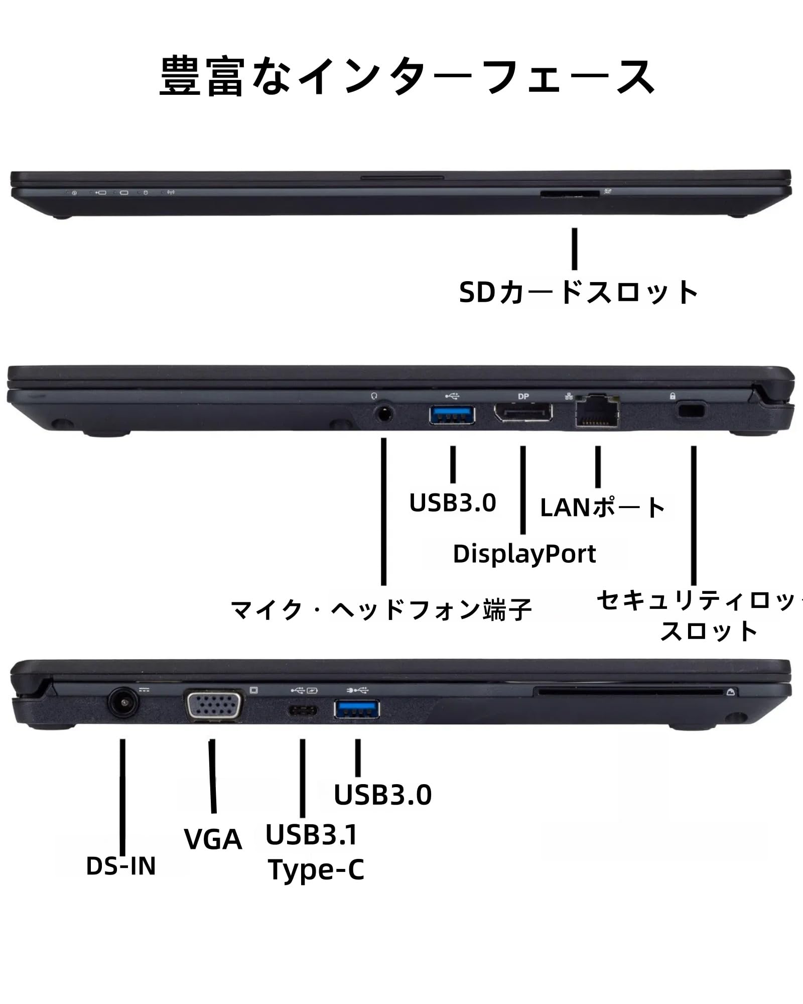Amazon.co.jp: 【整備済み品】ノートパソコン 富士通 LIFEBOOK U748 第
