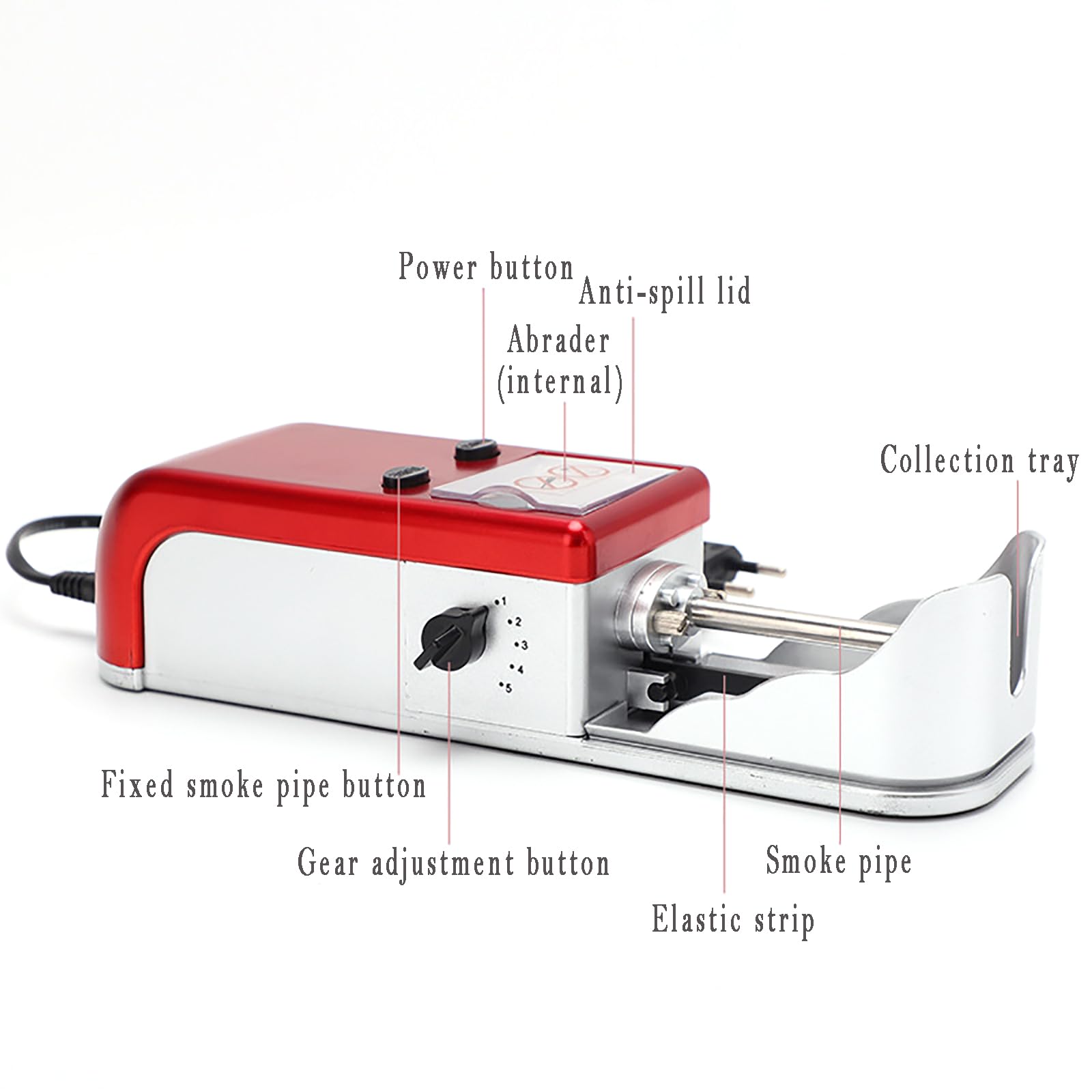 how to make a homemade cigarette rolling machine Amazon.com: KEULEN Homemade Cigarette Rolling Machine, 3-in-1 Small Handmade  Cigarette Rolling Machine, Adjustable Tightness, Quick Production, Can Be  Used for 5.5mm/6.5mm/8mm Diameter Cigarettes : Health & Household