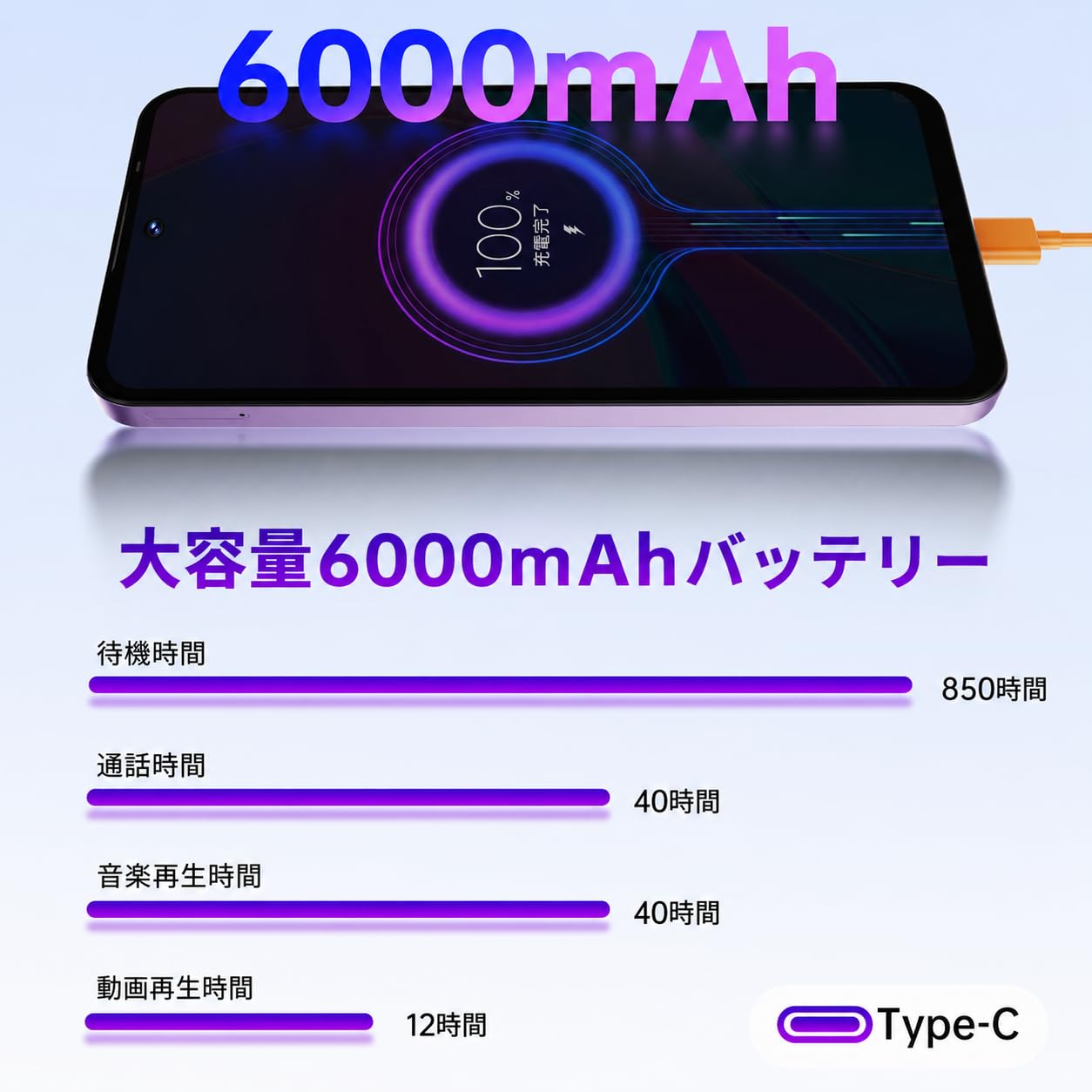 Amazon | OUKITEL C69 SIMフリー スマホ Android スマートフォン 7.2