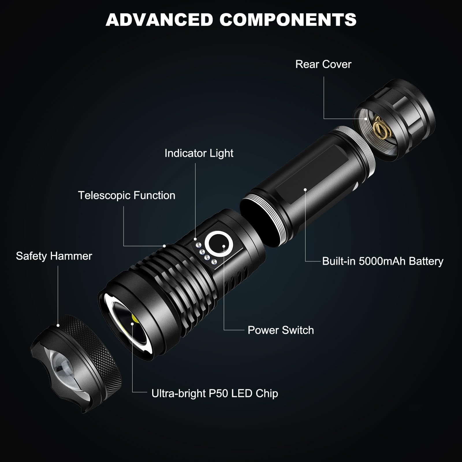 Paquete de 3 linternas LED recargables de alto lúmenes, linterna súper brillante de 9000 lm, ajustable con 5 modos de luz de flash potente con cable USB, linterna de mano impermeable para emergencias