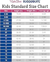 Vista 3 de RUGGEDBUTTS Trajes de baño para Niños