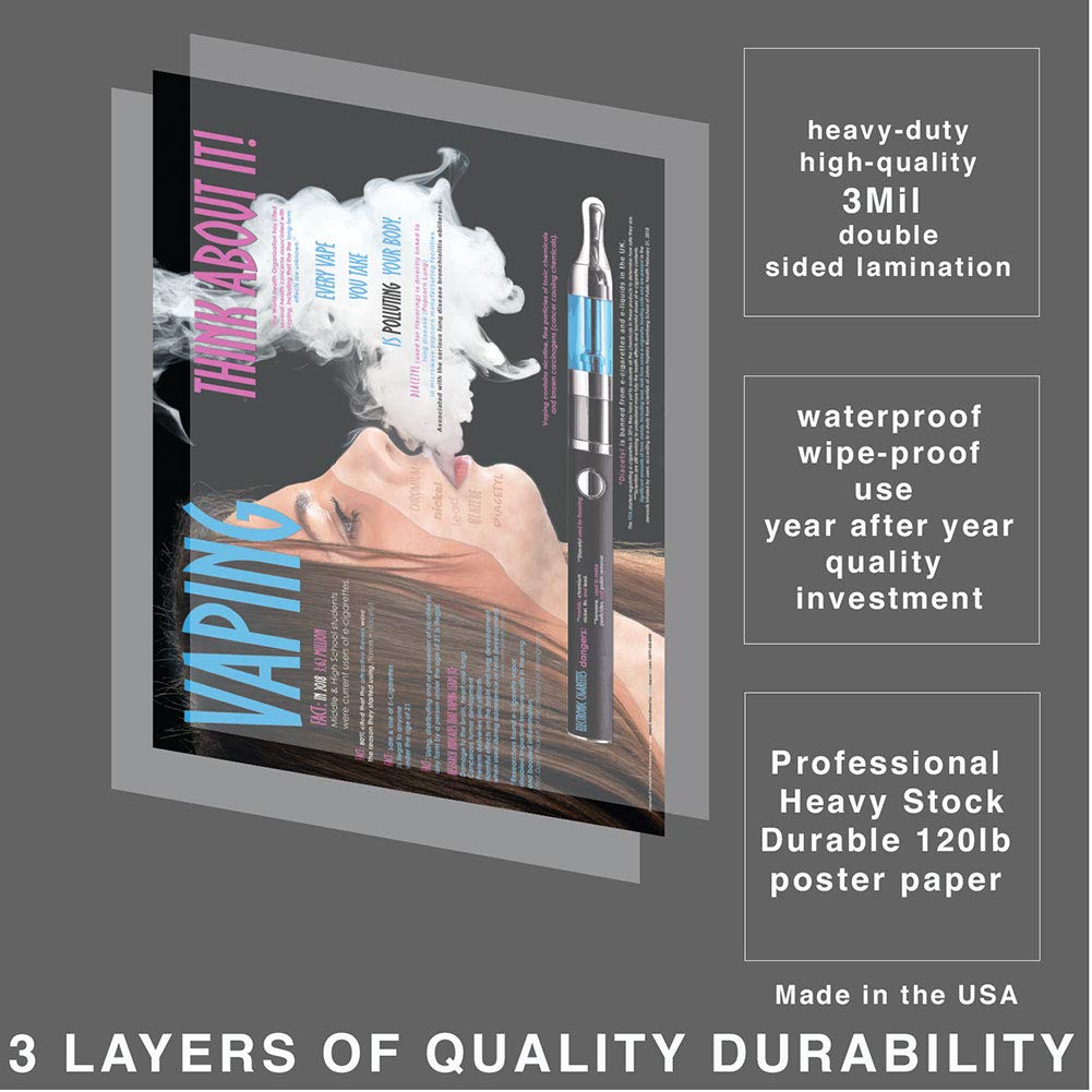 Amazon.com: Every Vape You Take (Laminated Poster)18" x 24" inch (Tobacco  Prevention) : Office Products