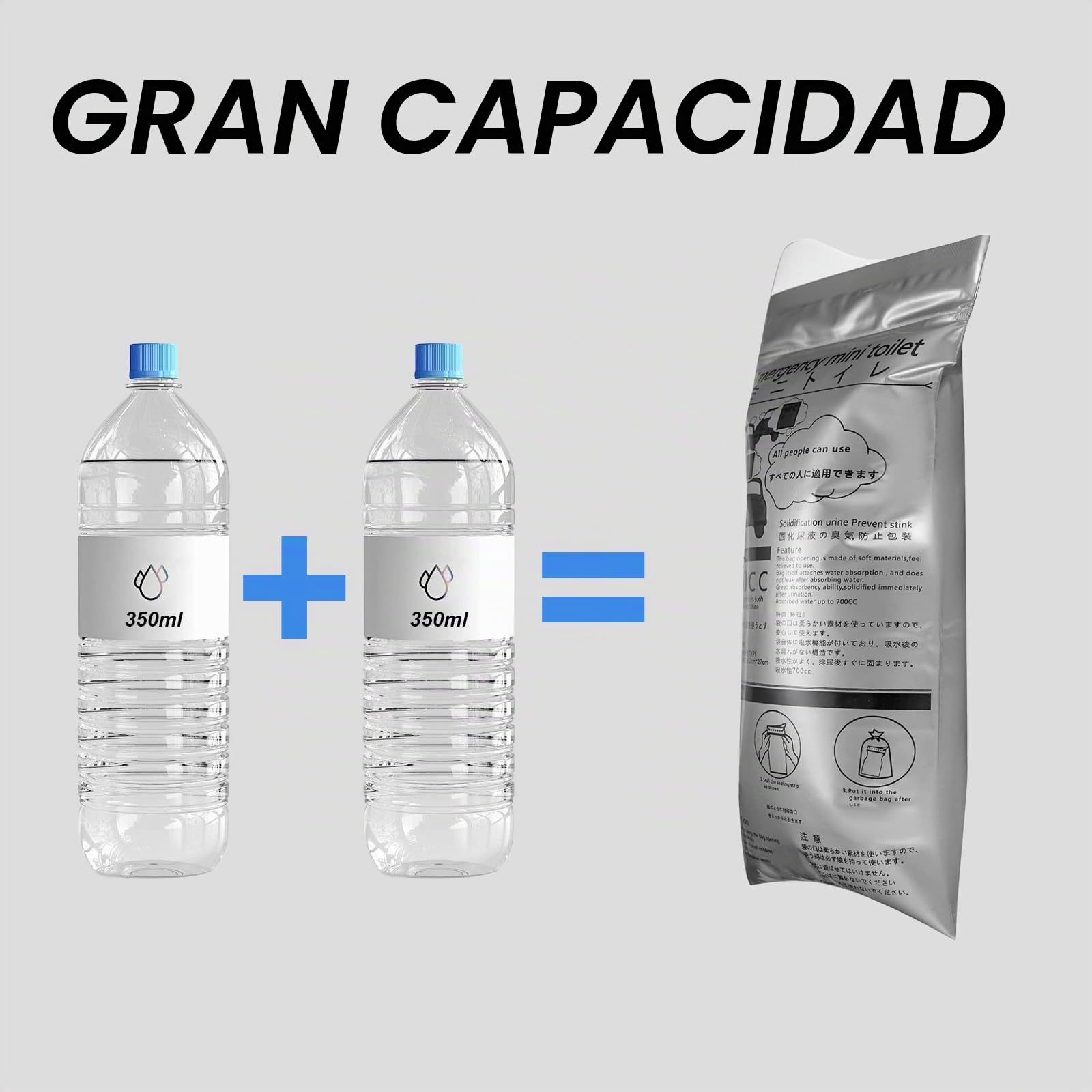 15 Piezas 700ml Bolsa de Orina Portátiles, Bolsas de Orina de WC Portatil, Bolsas Vomito Coche para Hombres Mujeres, Bolsas de Vómito de Urinario de Gel para Camping Emergencia Atasco de Tráfico