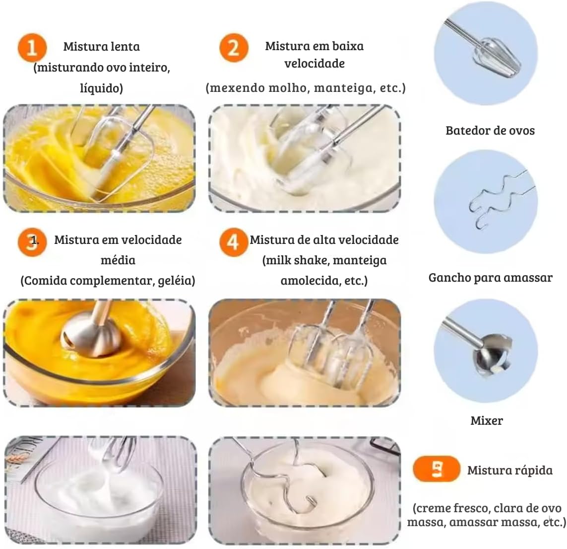 Batedeira com Mixer de Mão 800W: Review após 7 dias de uso doméstico