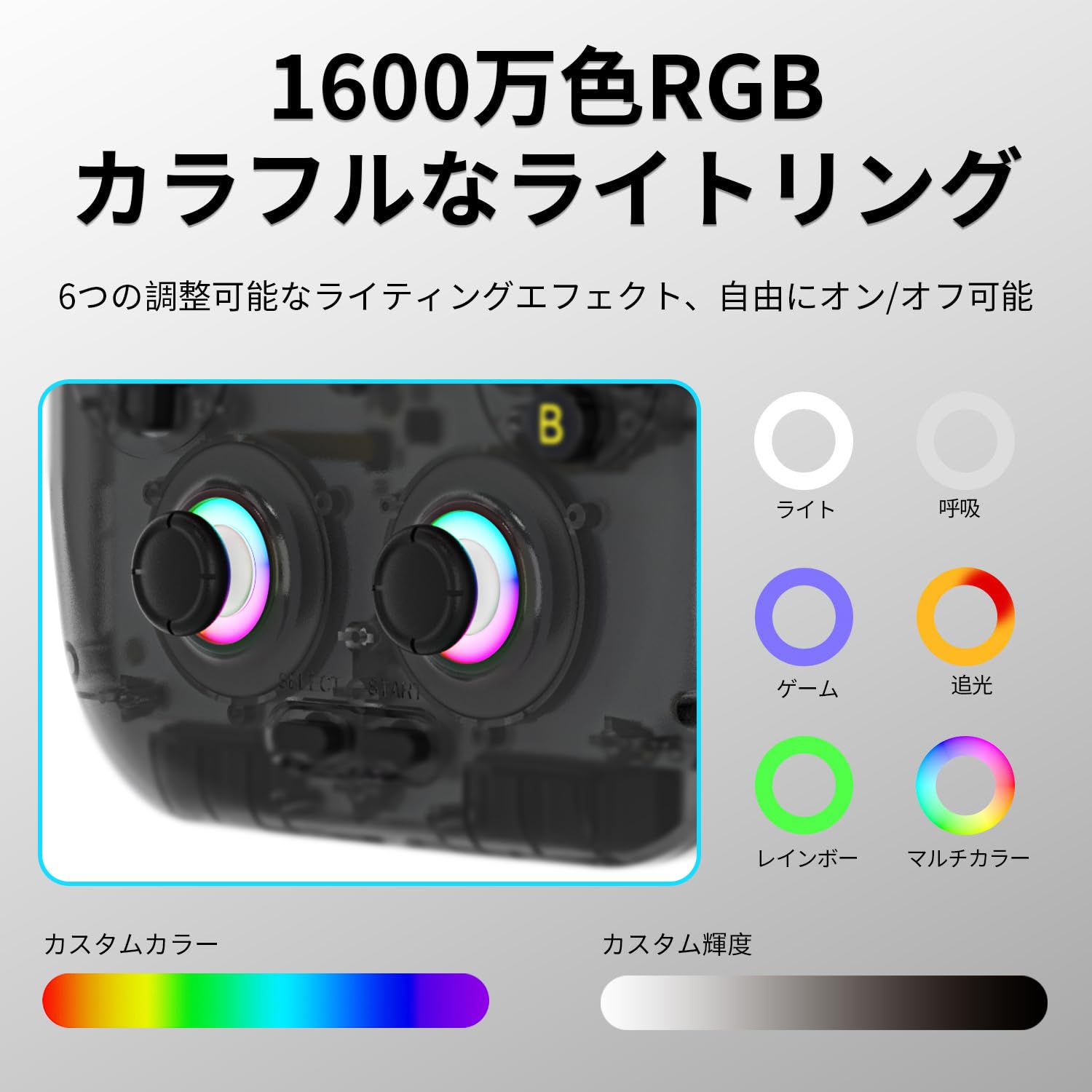 Amazon.co.jp: Anbernic RG406V Unisoc T820 Whatsko