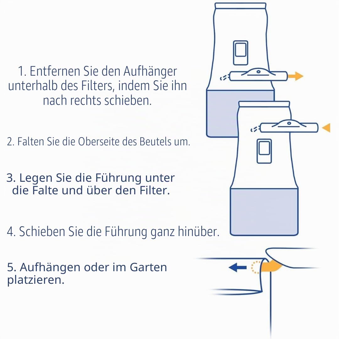 ExHale CO2 für Zimmerpflanzen