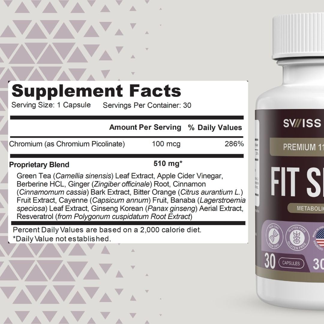 Swiss Activa+ Labs Fit Shred | 11-in-1 Weight Management Herbal Supplement for Energy, Digestive Support & Daily Wellness | Metabolism Booster | Non-GMO, Veg, Natural Ingredients | 30-Day Supply