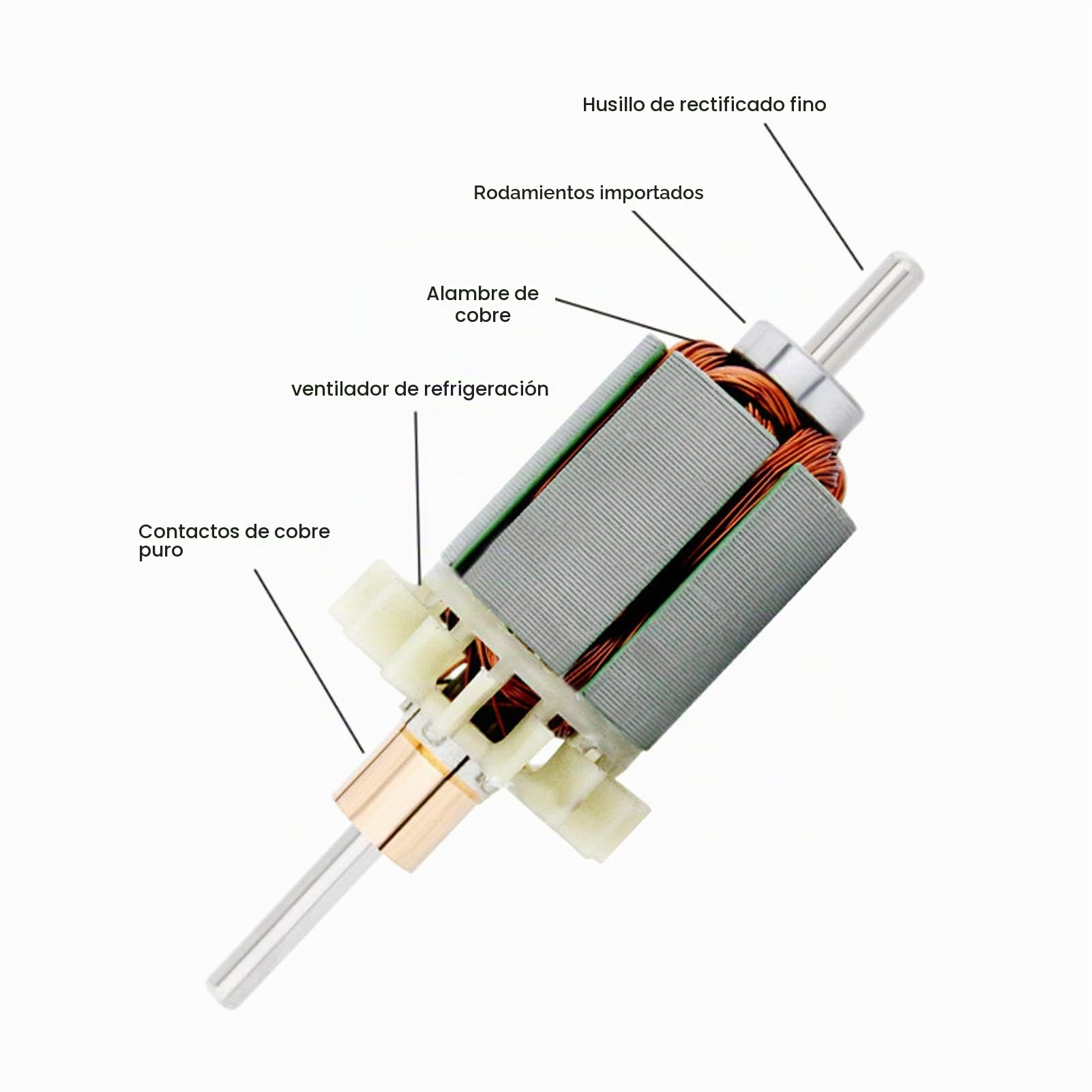 Afilador de cuchillos eléctrico mini de 4500 a 9000 rpm, 7 velocidades ajustables, lijadora de mesa compacta para trabajar madera y metal, pulidora con motor de 96 W (110-240 V)