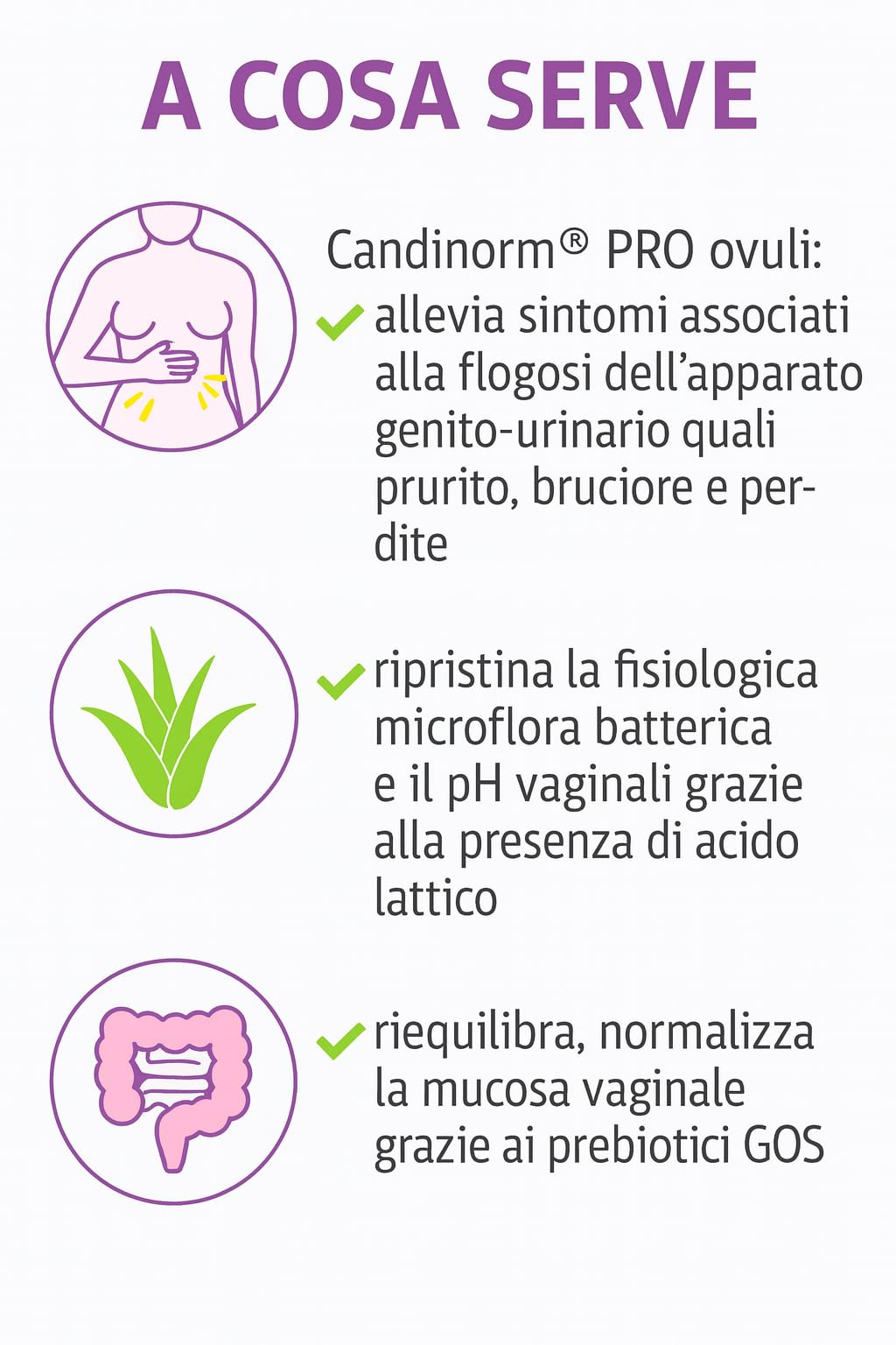 Pegaso Candinorm PRO 20 Ovuli Vaginali - Azione Riequilibrante, Normalizzante e Lenitiva