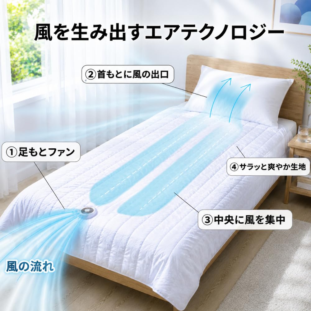 Amazon｜ATEX (アテックス) 夏用掛け布団 快眠寝具 SOYO 風ふとん