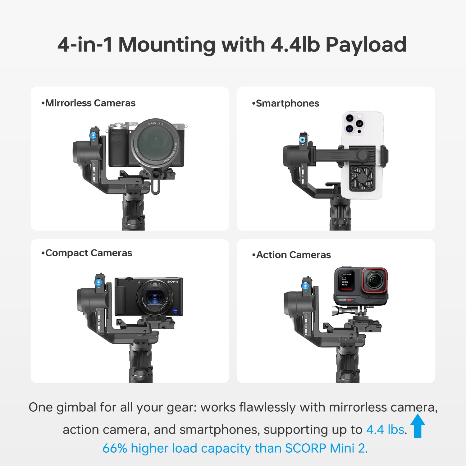 FeiyuTech SCORP Mini 3 [Kit] Gimbal Stabilizer for Mirrorless Cameras&Smartphone, 4.41lbs Payload, Built-in AI Tracking, Quick Vertical Shooting, for Sony/Canon/Nikon/Fujifilm/DJI Action/Gopro/iPhone