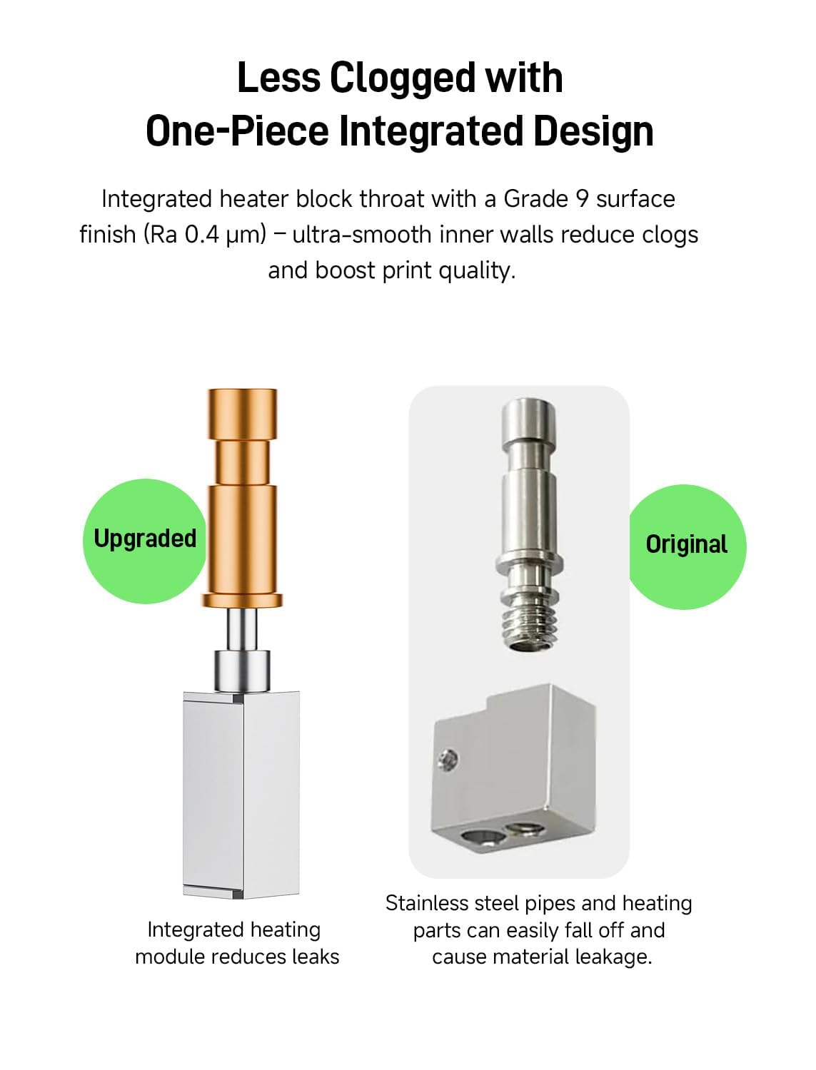Lot de 4 kits Hotend S1/S1C compatibles avec imprimante 3D Anycubic Kobra S1/S1 Combo - Tête d'impression à chauffage rapide - Haute conductivité thermique (0,2 + 0,4 + 0,6 + 0,8 mm)