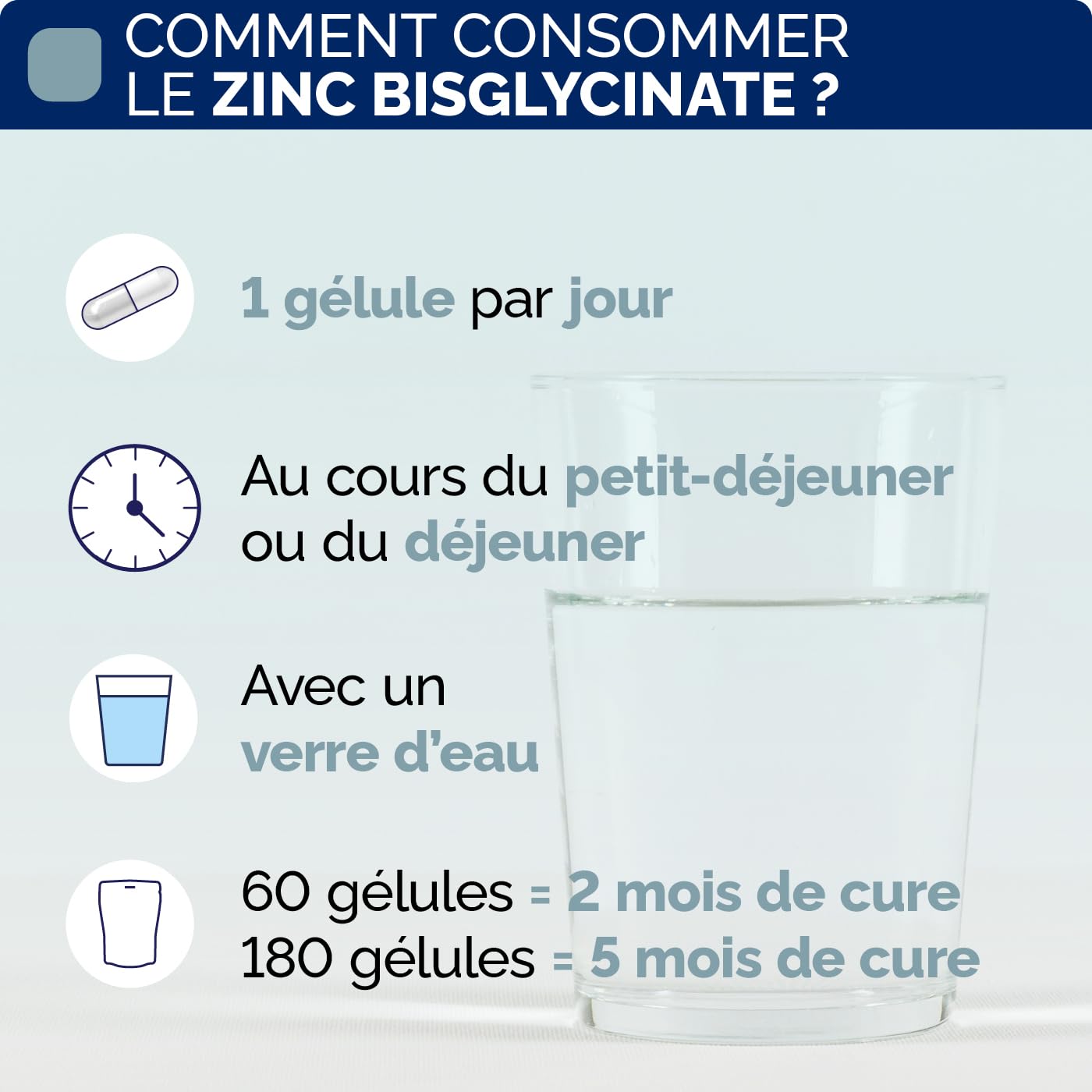 Zinc Bisglycinate 15mg + Sélénium | Assimilation Maximale | Peau, Ongles, Cheveux, Immunité, Fertilité | Fabriqué en France (180 gélules | 6 mois)