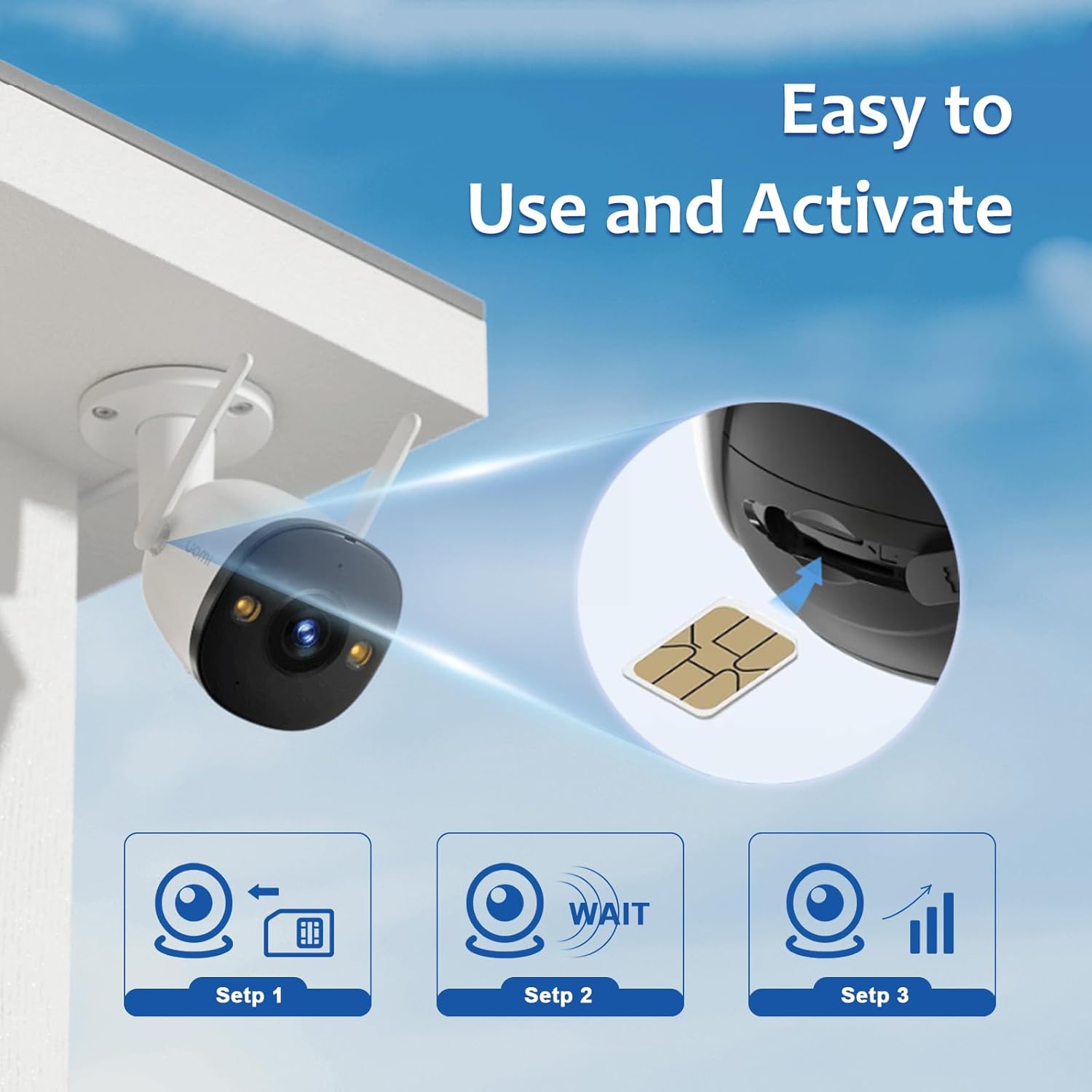 USA Prepaid Data SIM Card 24GB+300MB Ideal for Cell Phones, GPS Trackers, Security/Hunting Cameras