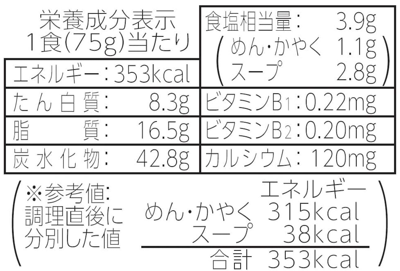 Amazon.co.jp: Maru-chan Noodles Noodles, Delicious Spicy Noodles