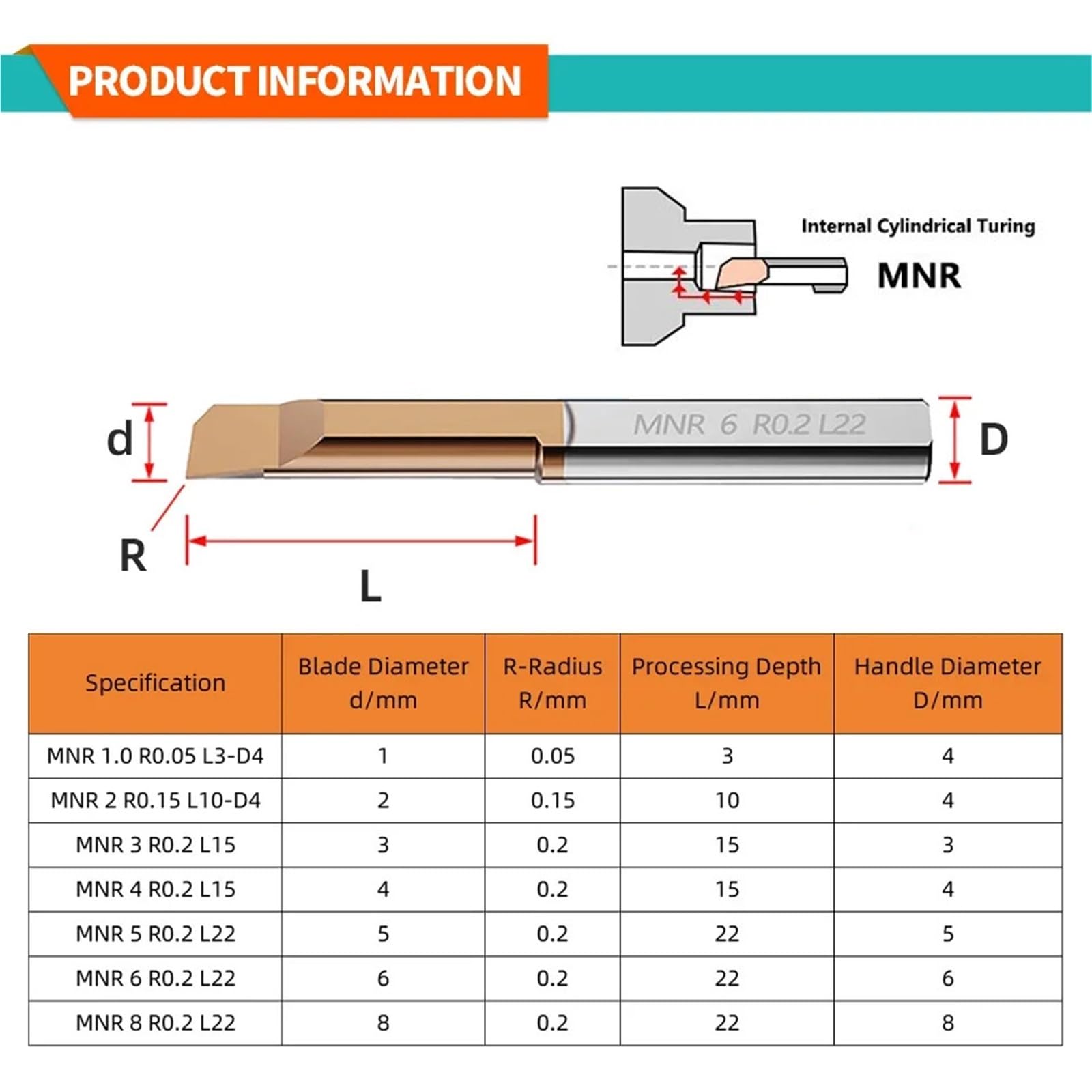Fresa de mandrinar MNR, herramientas de mandrinar de carburo for metalurgia, fresa CNC revestida, herramienta de torneado de círculo interno con orificio pequeño(5pcs,MNR 3 R0.2 L10)