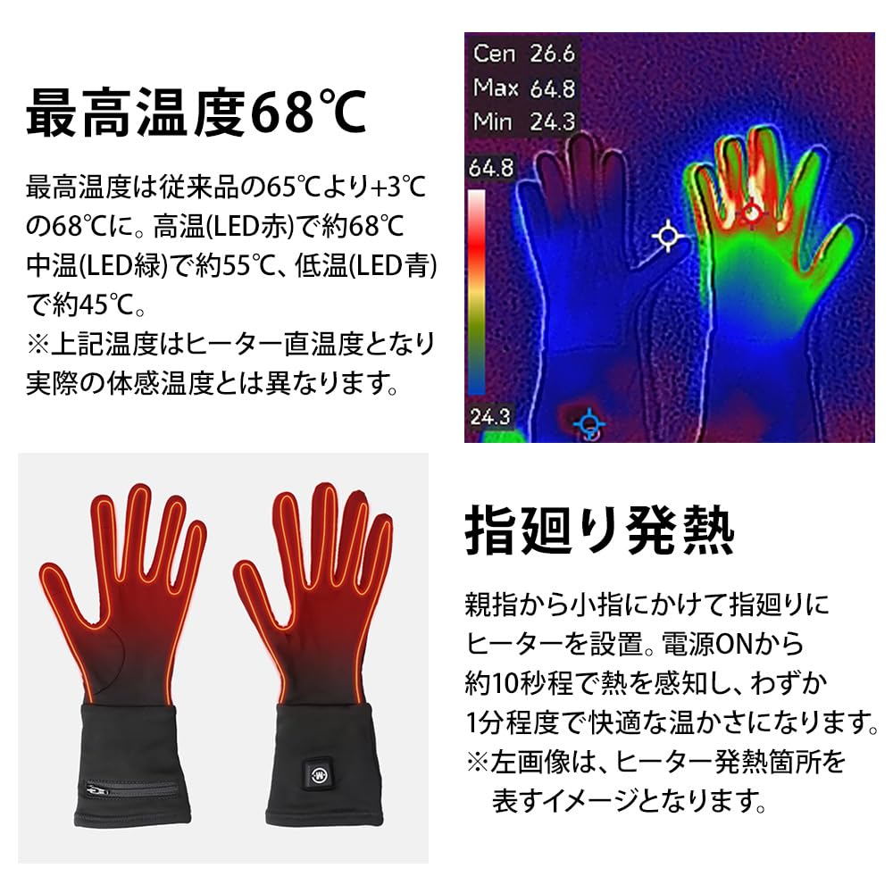 Amazon.co.jp: 【本体のみ、充電ケーブル/バッテリー別売り】めちゃ