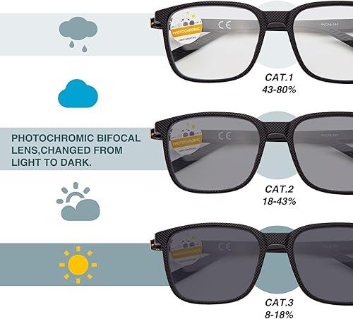 Miniatura 4 de LianSan Gafas de sol de lectura bifocales fotocromáticas para hombres y mujeres, ligeras, protección UV400, transición, lector solar, bisagra de
