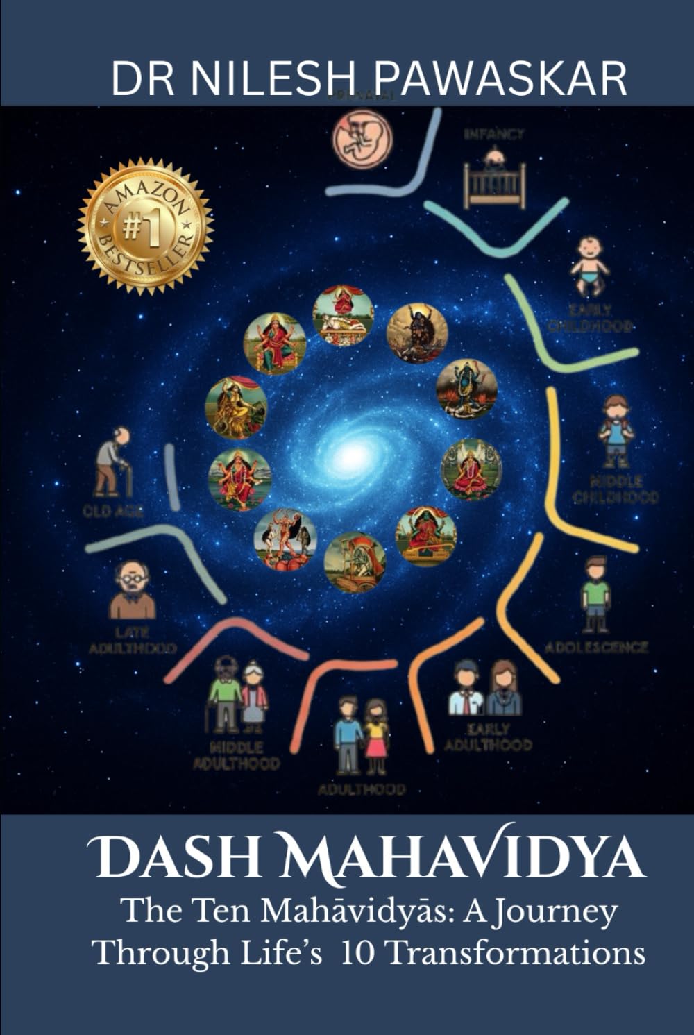 Dash Mahavidya: The Ten Mahavidya - A Journey Through Life’s 10 Transformations