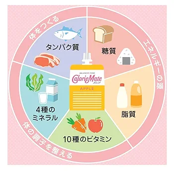 Amazon.co.jp: 大塚製薬 カロリーメイトゼリー アップル味 215g