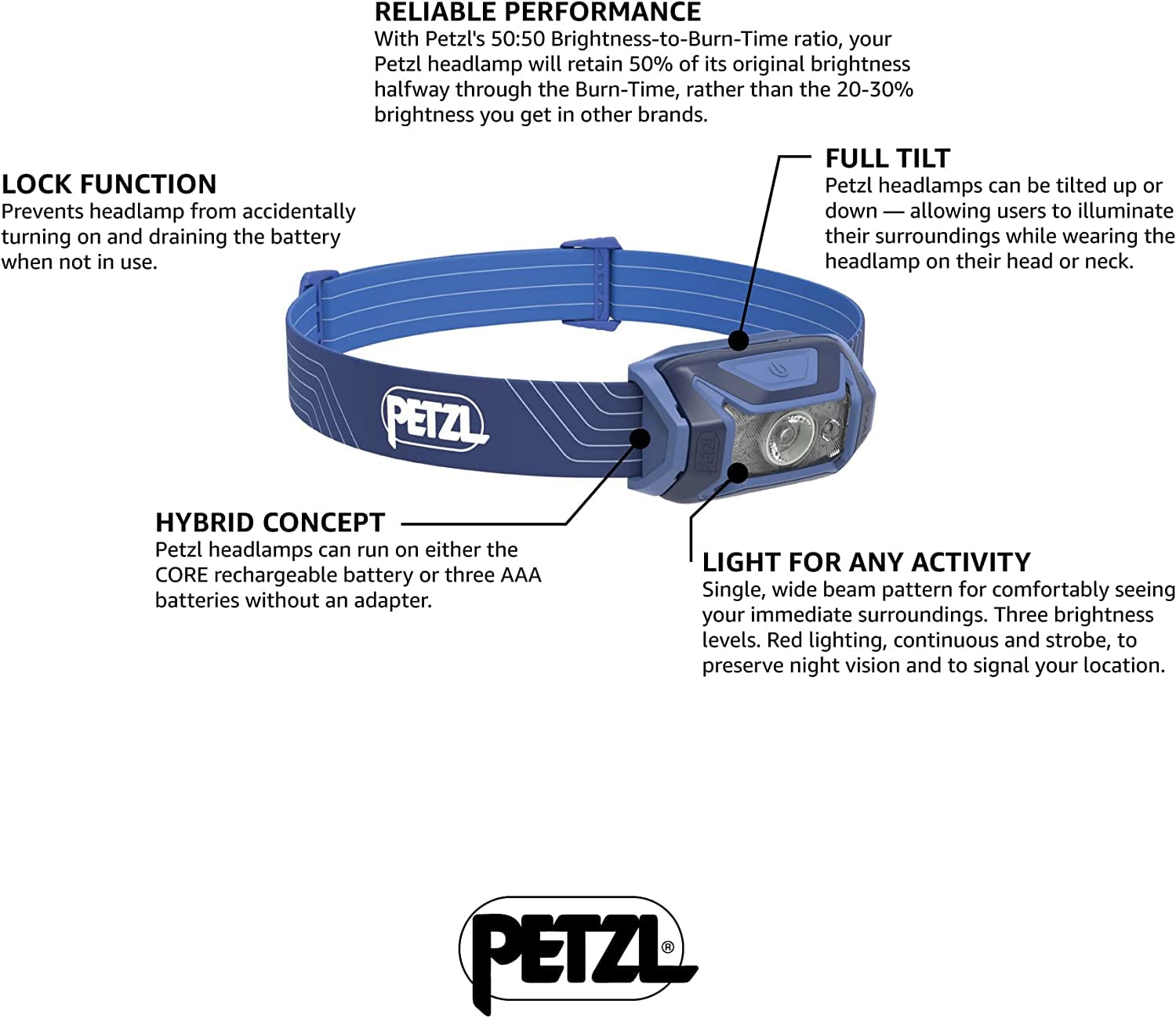 Petzl - Linterna TIKKA - Unisex, Azul, 350 lúmenes