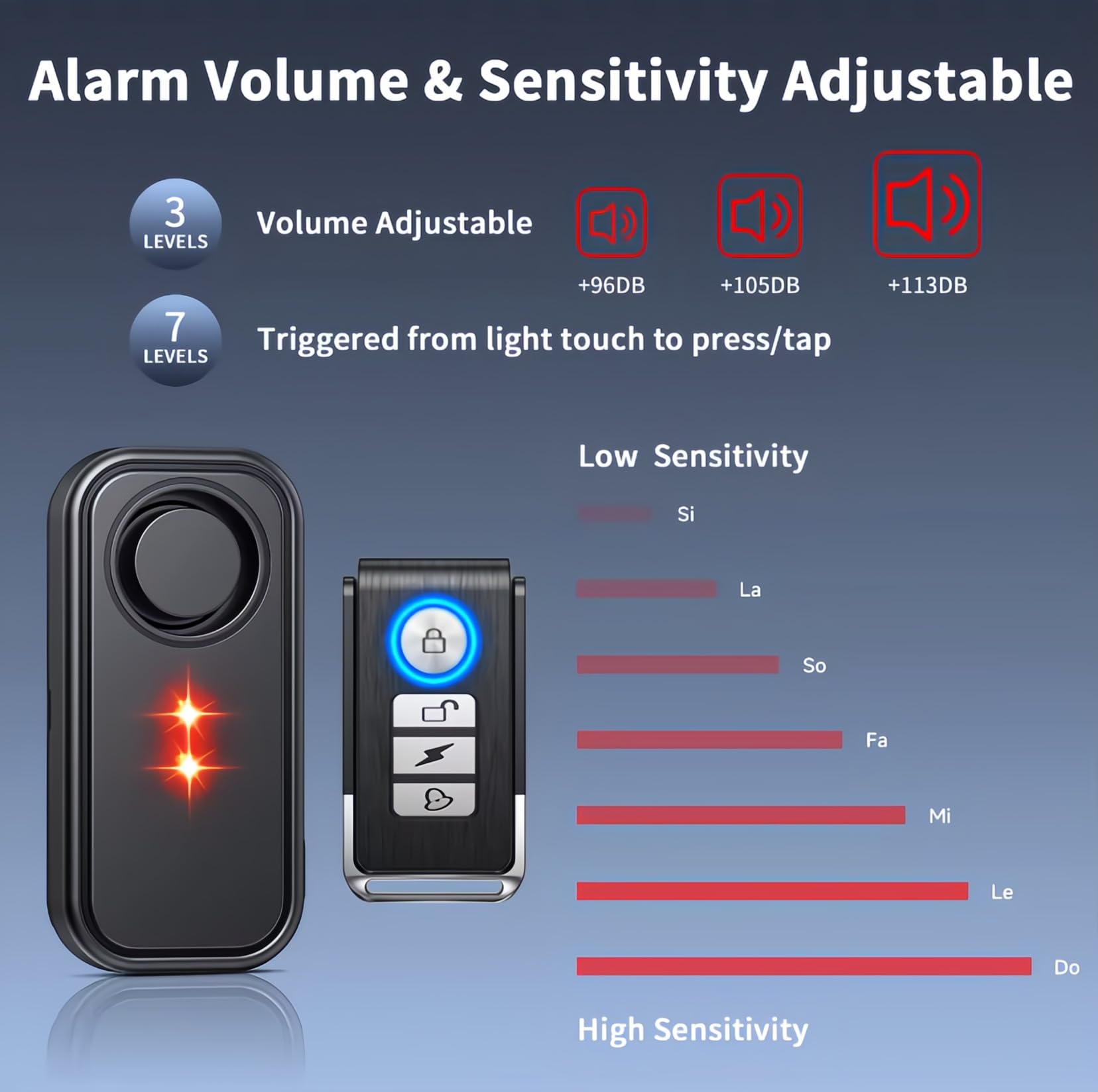 Mengshen Alarma Inalámbrica Vibración 2 Pack IP66 Alarma Impermeable Bicicleta Control Remoto 113 dB Sistema Seguridad Antirrobo Ruidoso Bicicleta Motocicleta Barco Bicicleta Eléctrica