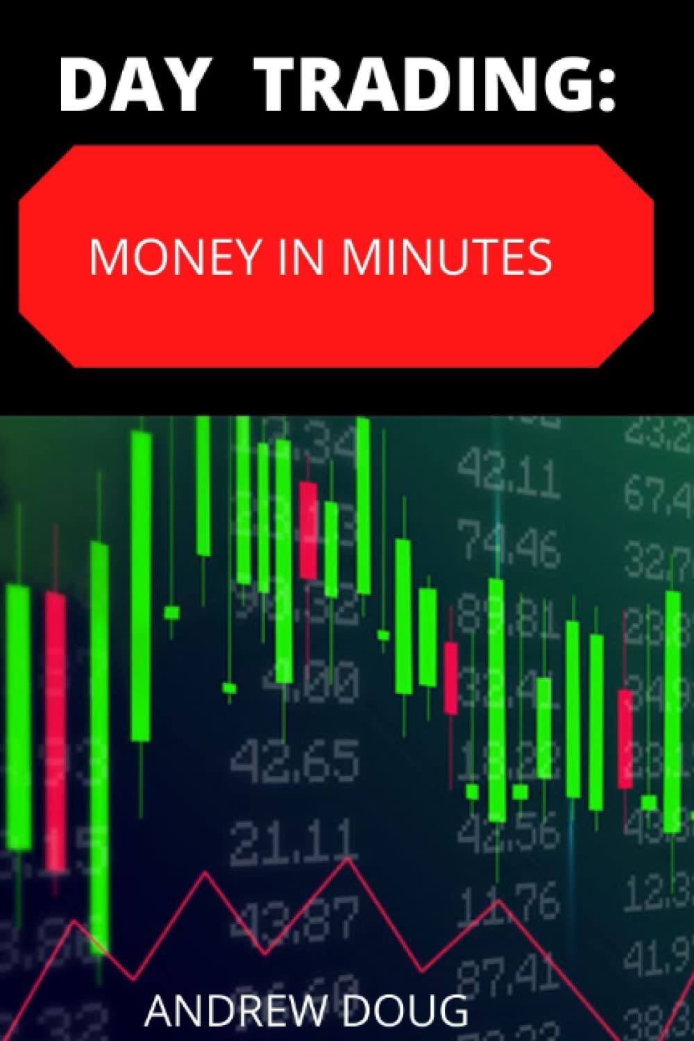DAY TRADING:: MONEY IN MINUTES