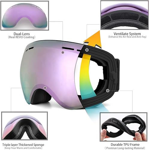 Miniatura 5 de Lentes Juli de esquí, para deportes de nieve, de invierno, con lente antivaho BNC