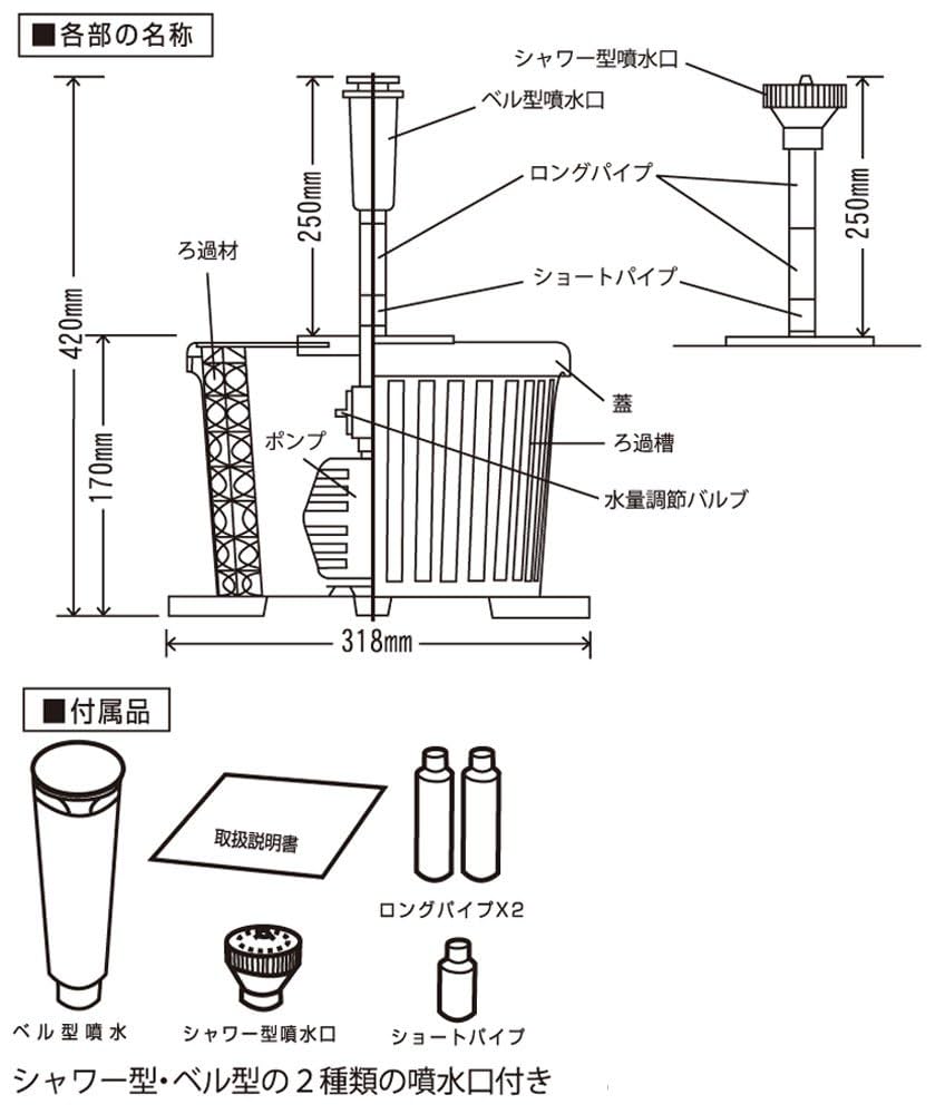 Amazon.co.jp: ゼンスイ ウォータークリーナー まりも : DIY