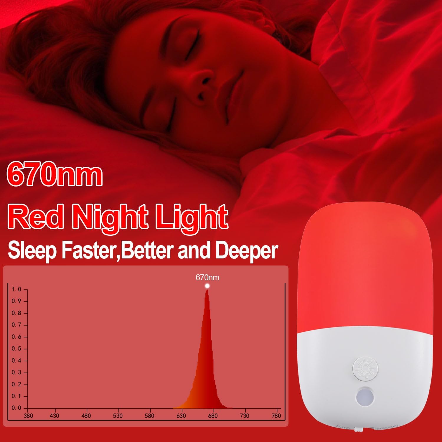 670nm Red Night Light with Retractable Plug [4 Pack] - Zero Blue Light, with Dusk to Dawn Sensor - Auto On/Off 0.3W LED Night Light Plug into Wall Pefect for Bedroom,Bathroom,Nursery,Hallway