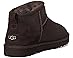 UGG Classic Ultra Mini - Back View