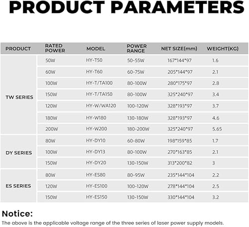 Miniatura 5 de PRESIONQI Fuente de alimentación láser de CO2 DY10 110V para cortador de grabador láser de tubo láser