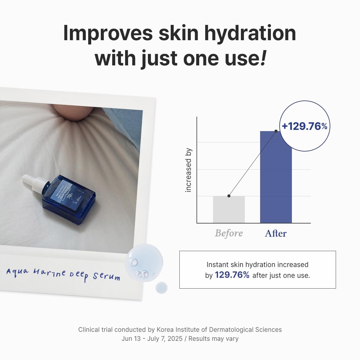 Dr.Althea Aqua Marine Deep Serum | Natychmiastowe nawilżenie i kojące serum do twarzy do wszystkich rodzajów skóry, koreańska wegańska pielęgnacja skóry, 30 ml