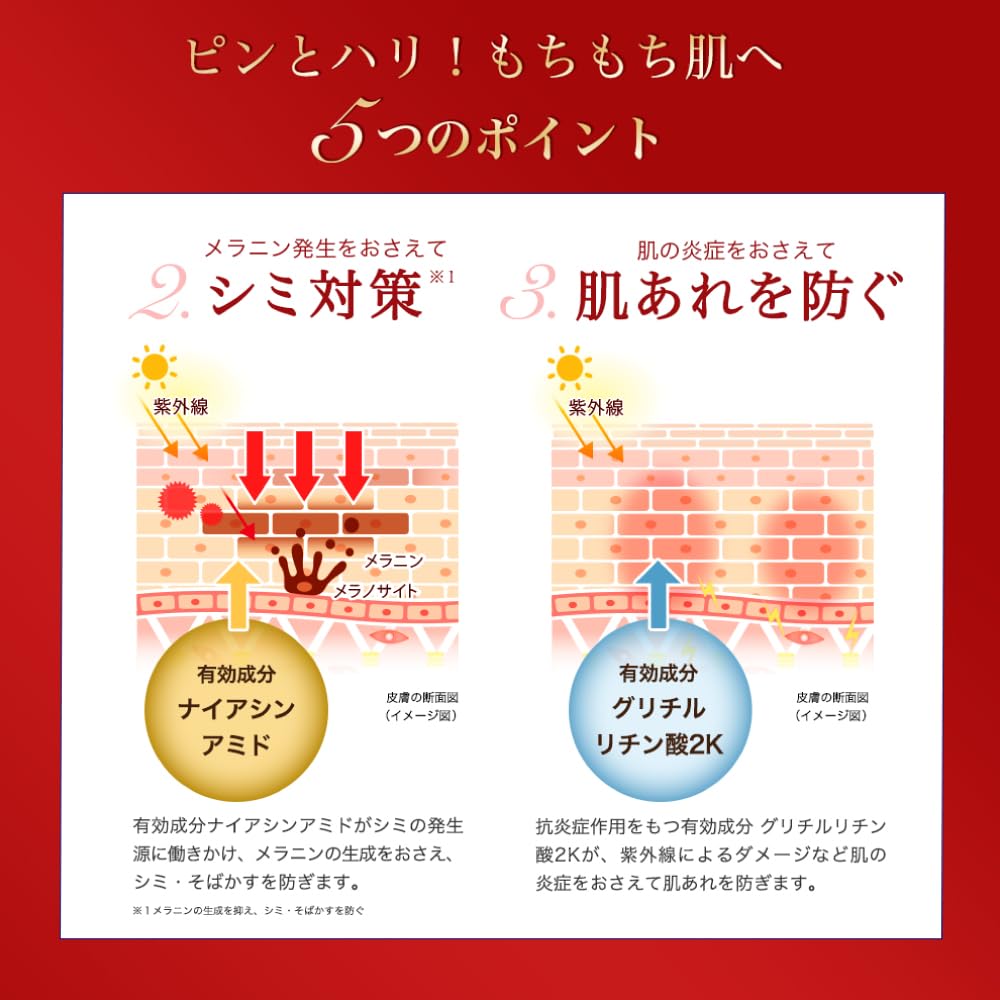 Amazon | 肌ラボ 極潤 ハリパーフェクトゲル 高機能オールインワン 無