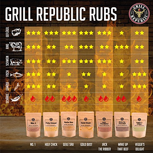 Foto von BBQ-Rub Gewürzmischung Holy Chick! von Grill Republic I Premium Hähnchen-Gewürz für alle Sorten von Geflügel/für Smoker, Grill, Ofen und Pfanne / 250g