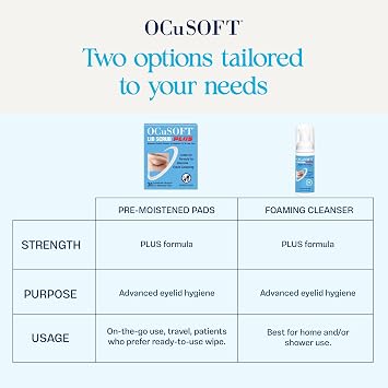 OCuSOFT Lid Scrub PLUS Foaming Eyelid Cleanser 50 mL Foam Pump