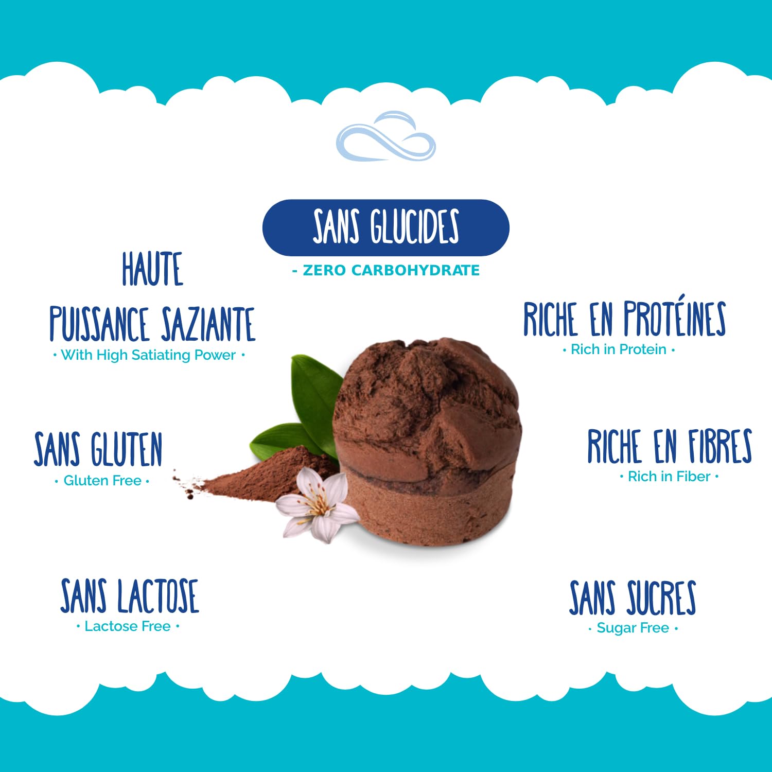 Nuvola Zero - Dolce Zero Cacao Tartelette, Sans Glucides, Sans Sucre, Sans Lactose, Sans Gluten, Riche en Fibres, Lot de 12, Fabriqué en Italie